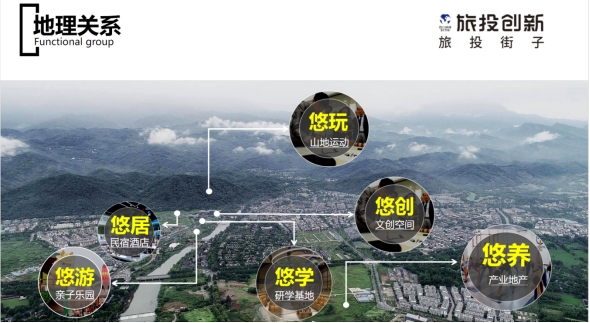 四川皇家国际街子景区开发运营有限责任公司 - 皇家国际