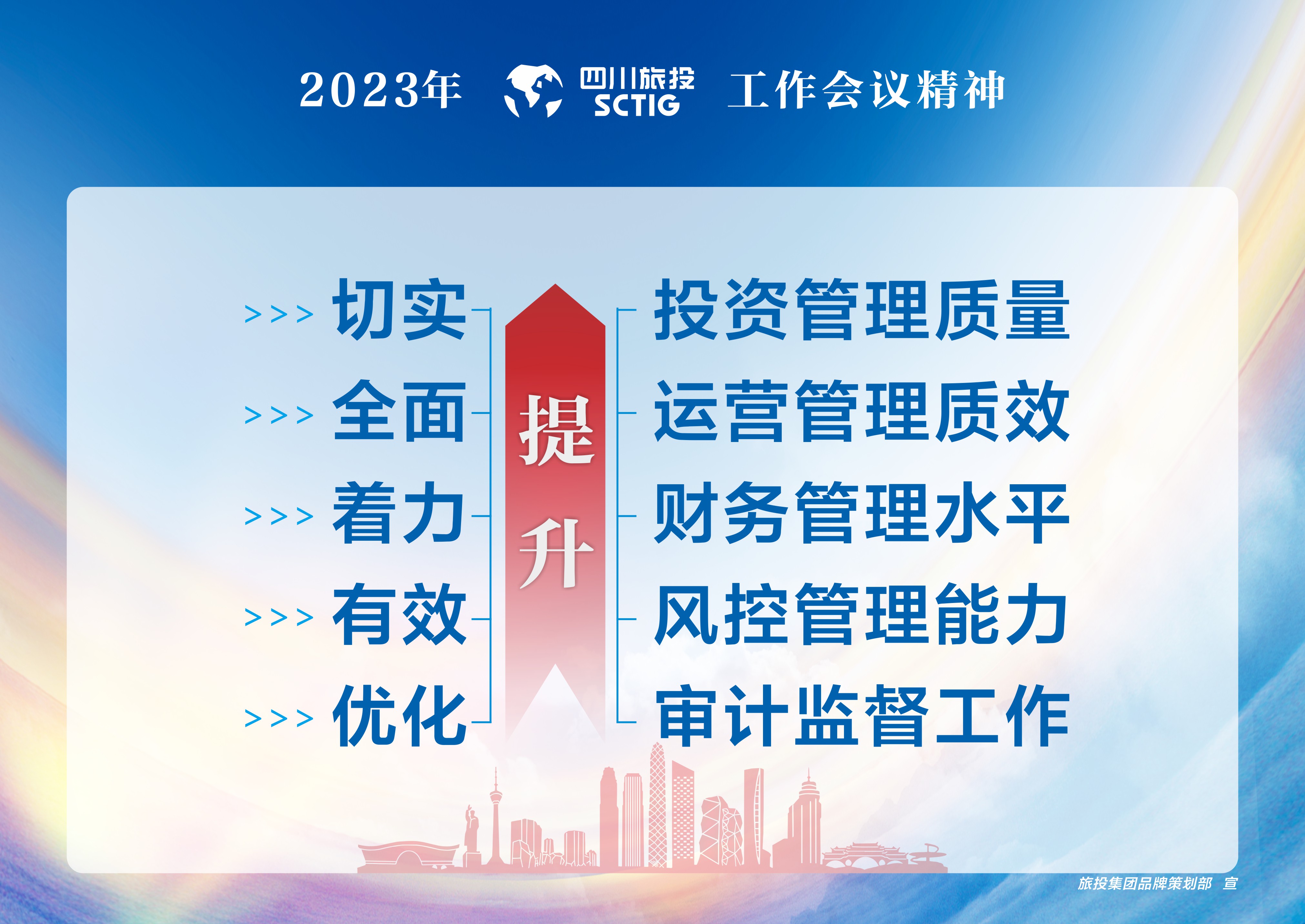 2023年岁情聚会精神宣贯 - 皇家国际