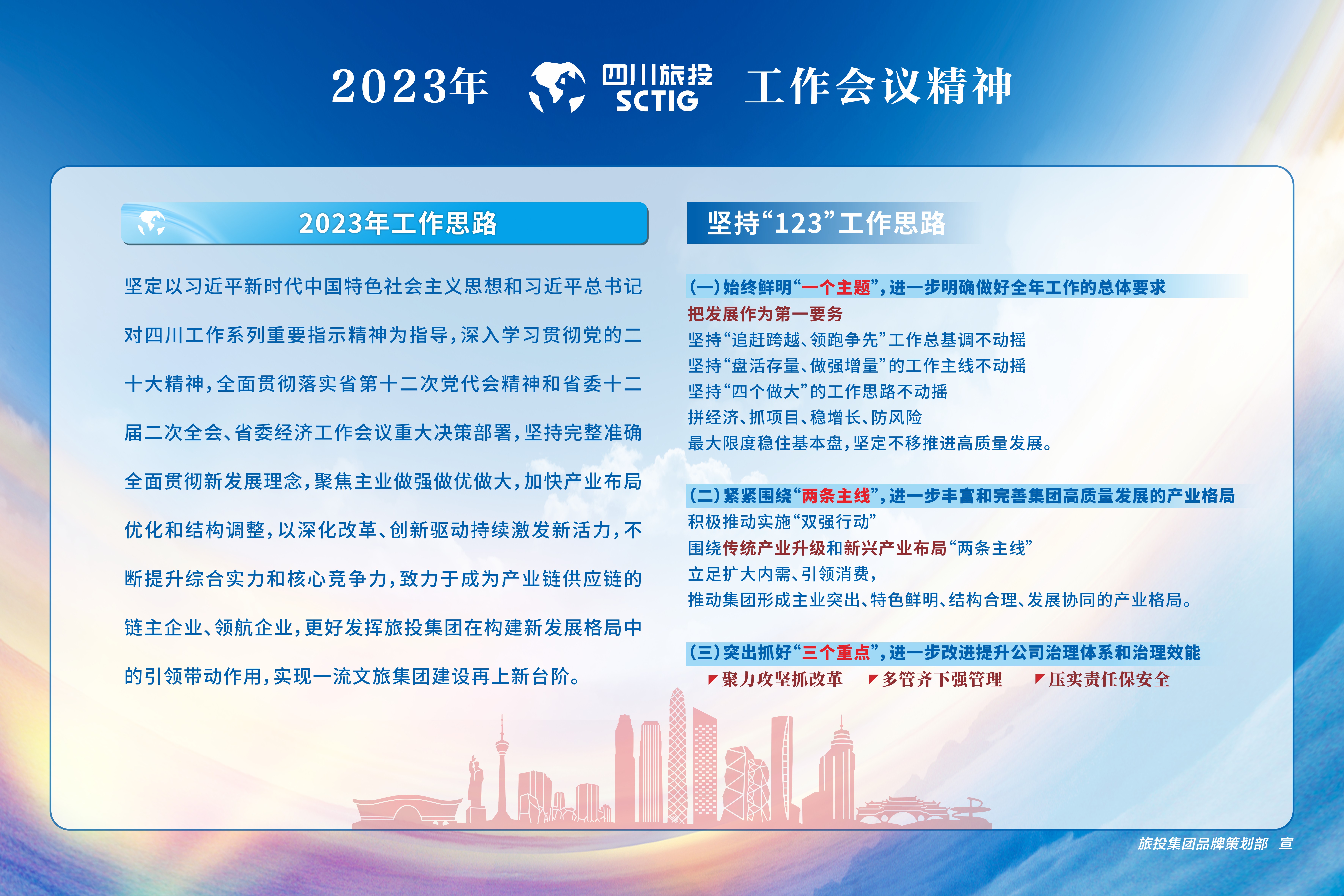 2023年岁情聚会精神宣贯 - 皇家国际