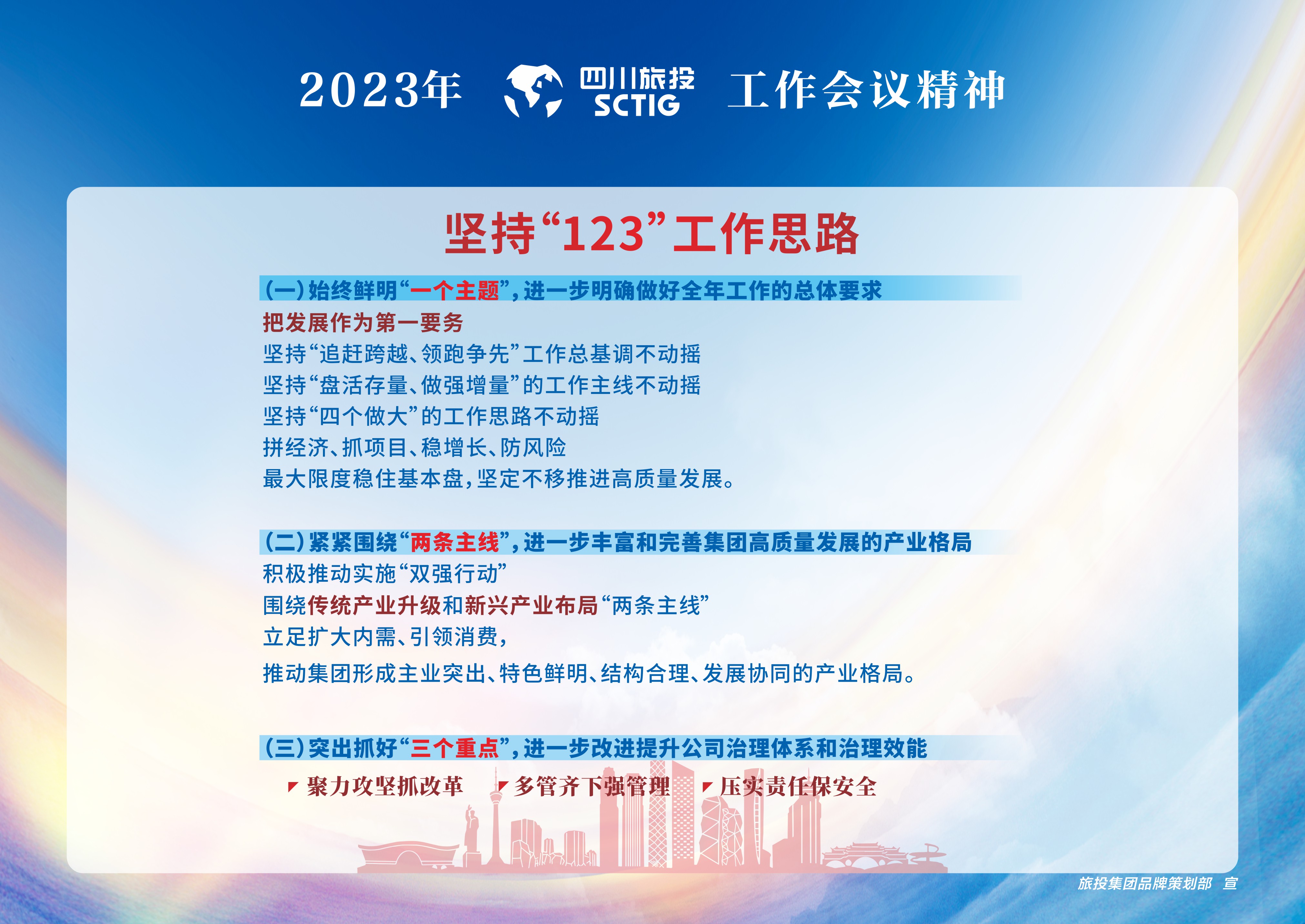 2023年岁情聚会精神宣贯 - 皇家国际