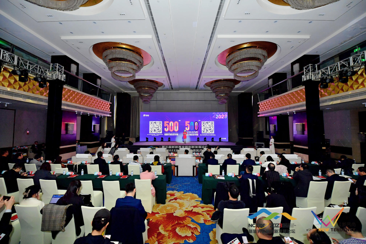 四川皇家国际集团荣获2023新旅界文旅民俗榜五项大奖