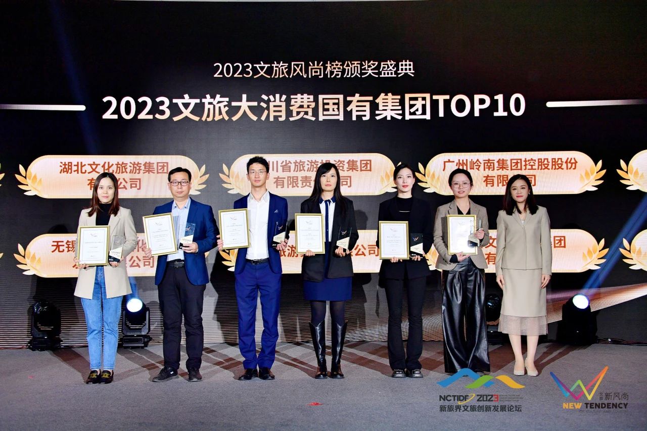 四川皇家国际集团荣获2023新旅界文旅民俗榜五项大奖 - 皇家国际