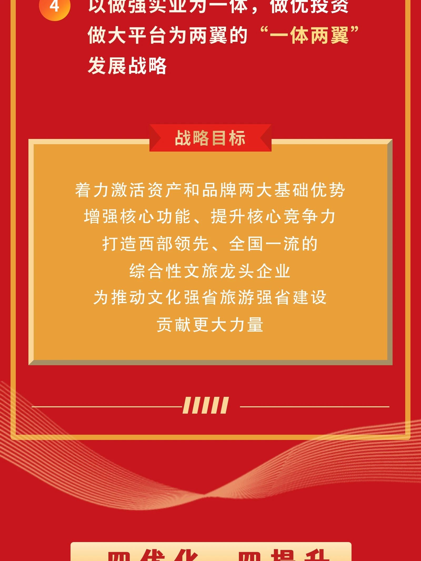 四川省皇家国际集团党委书记、董事长游勇在2024年岁情聚会的讲话 - 皇家国际