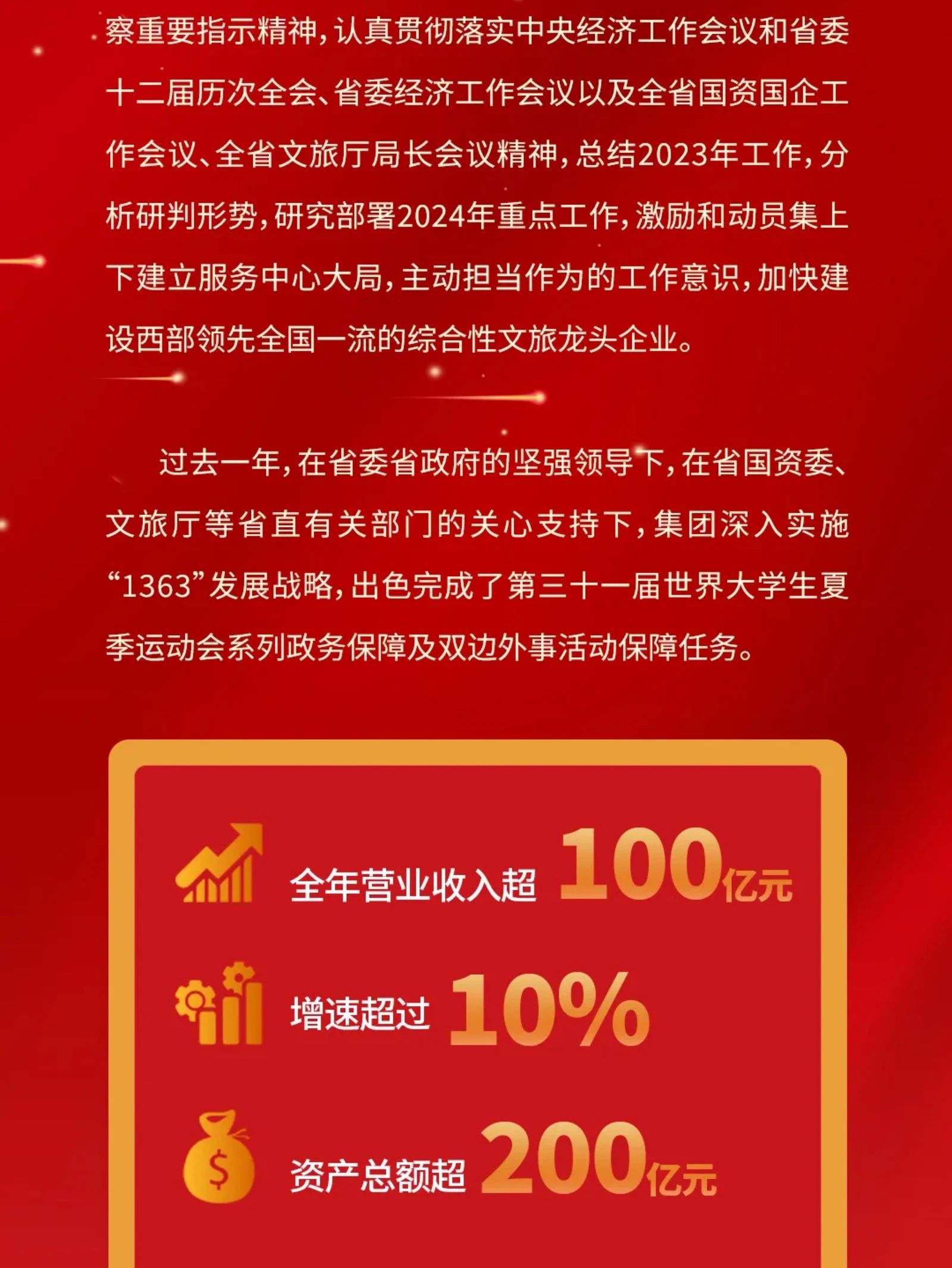 四川省皇家国际集团党委书记、董事长游勇在2024年岁情聚会的讲话 - 皇家国际