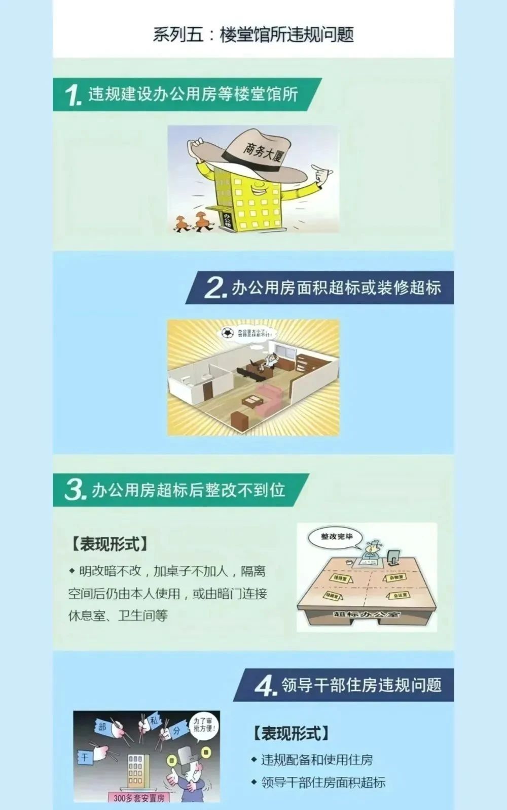 图解丨一图读懂中央八项划定精神 - 皇家国际