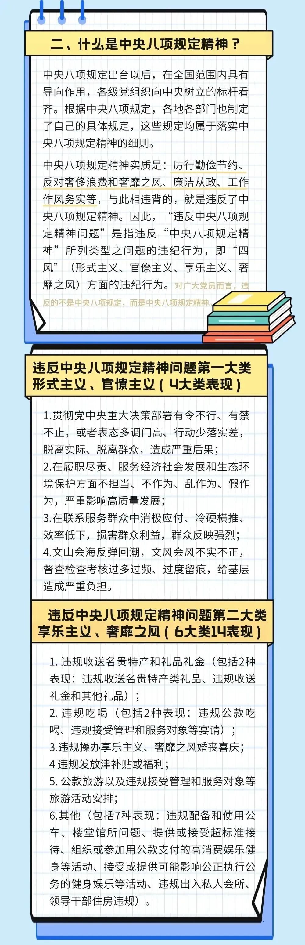 图解丨一图读懂中央八项划定精神 - 皇家国际