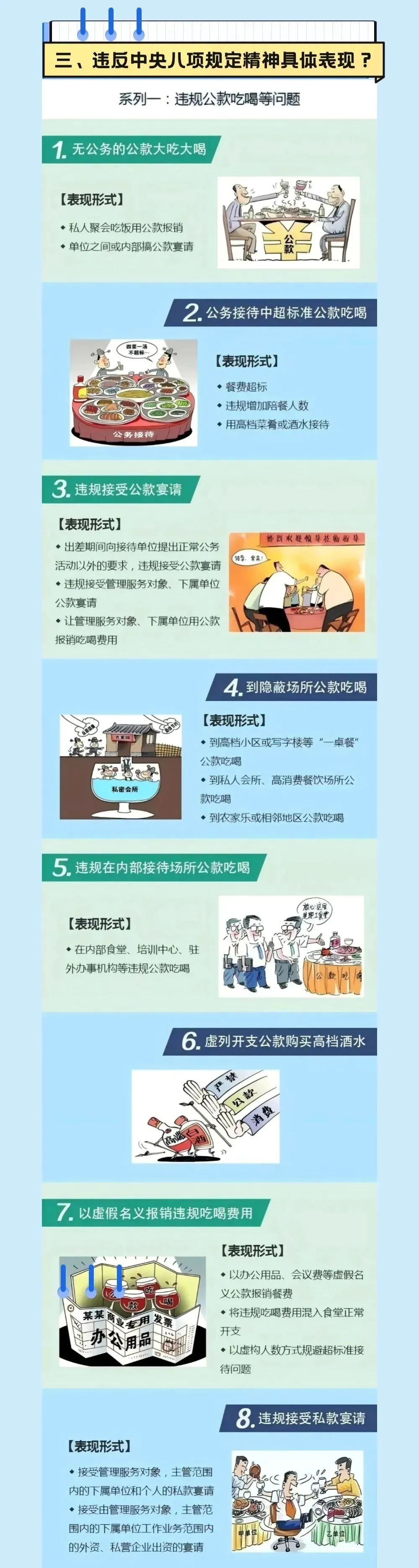 图解丨一图读懂中央八项划定精神 - 皇家国际