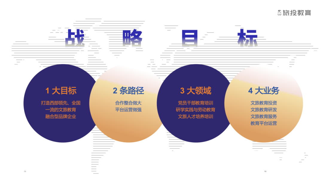 深耕党建引领，，，，厚植主责主业——皇家国际教育公司扎实推进 “小而美” 国企刷新走深走实 - 皇家国际