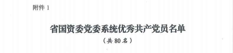 喜报！“两优一先”，，，，，，他们获表扬 - 皇家国际