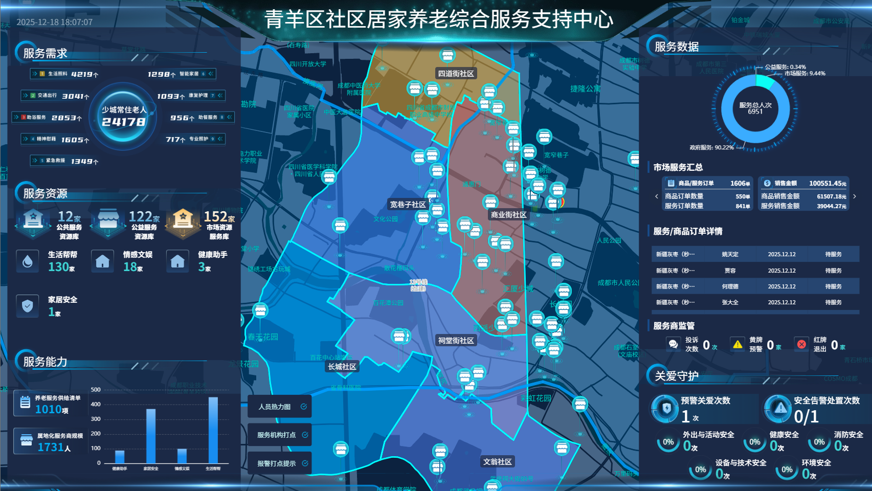 提质增效三年行动 | 皇家国际锦弘集团锚定提质增效三年行动目的 以科技立异赋能生长 - 皇家国际